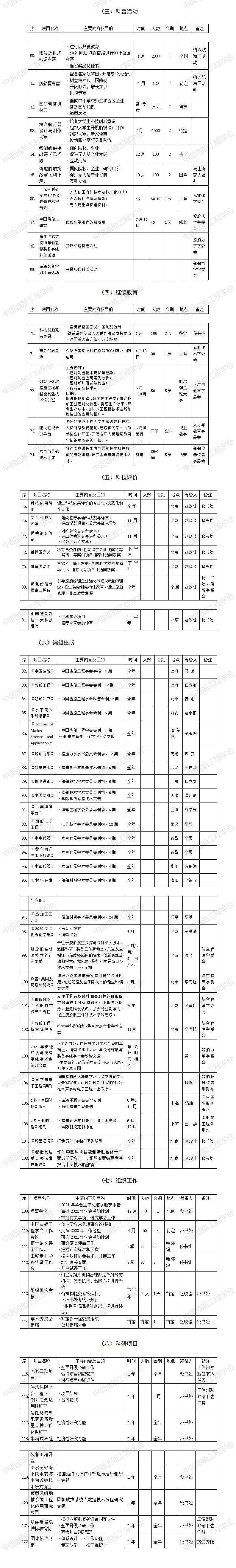 海燕策略社区论坛2021年活动计划_01 - 副本.jpg