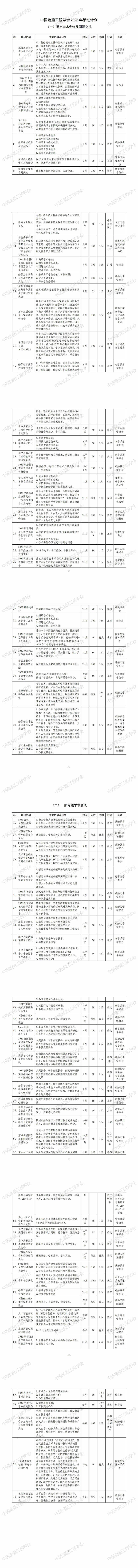 海燕策略社区论坛 2023 年学术活动计划_00_副本(1).jpg
