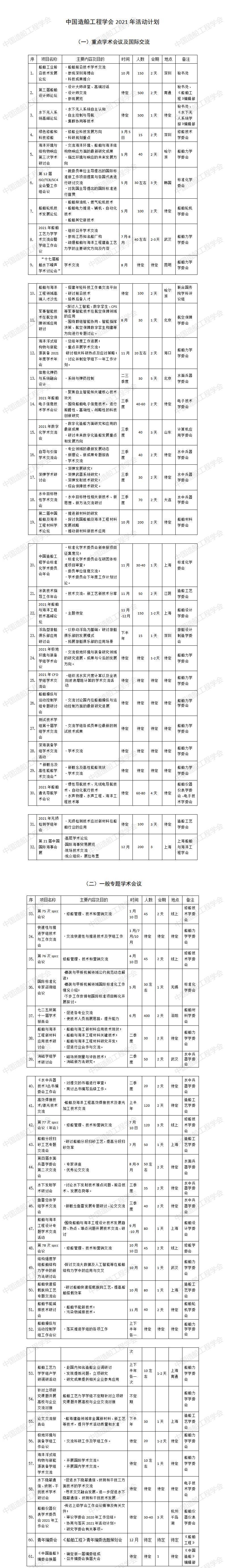 海燕策略社区论坛2021年活动计划_01.jpg