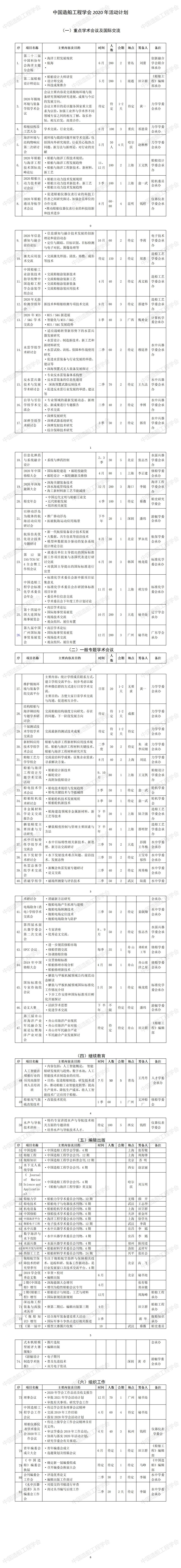 海燕策略社区论坛2020年活动计划 .jpg